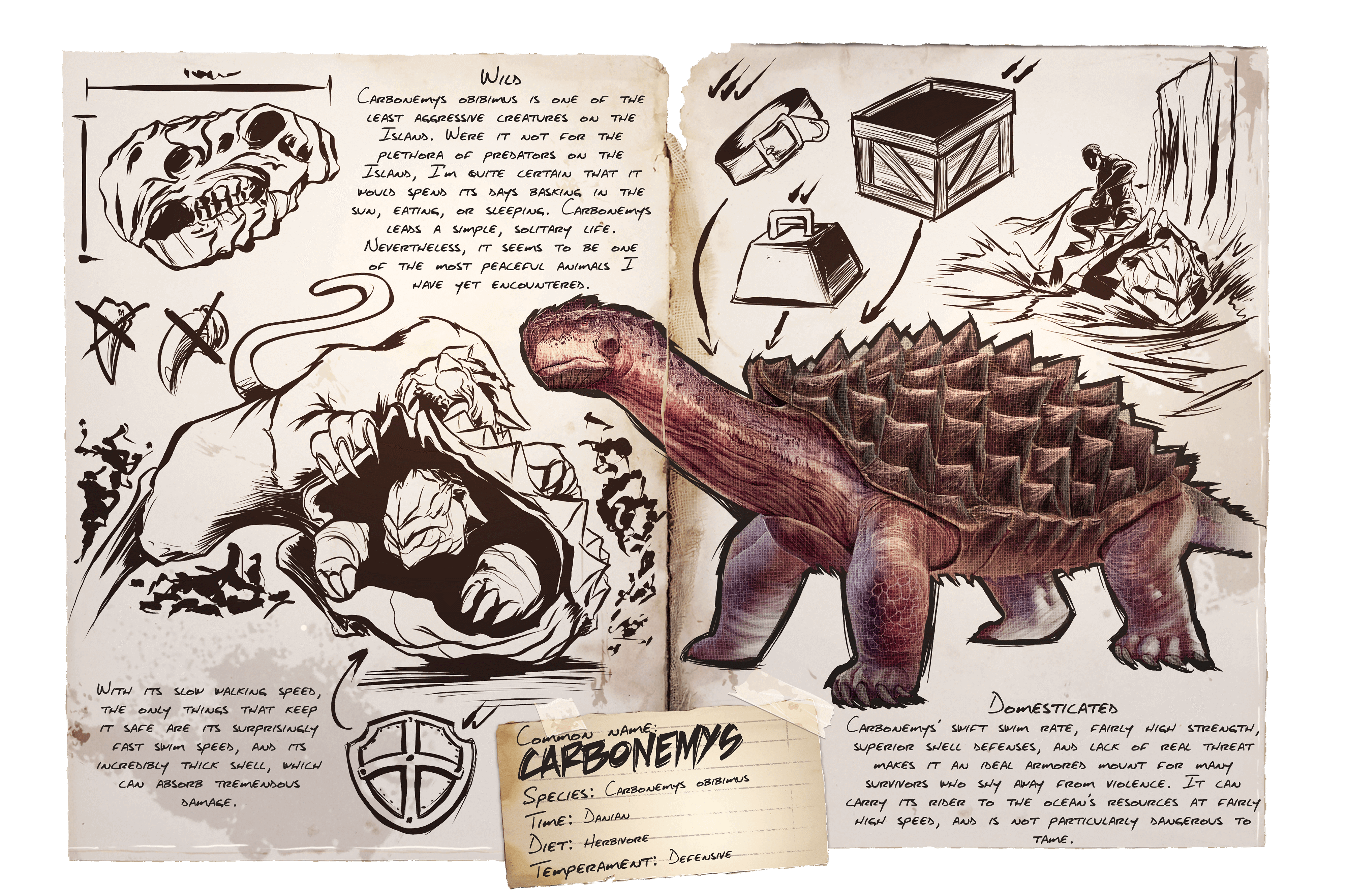 Carbonemys &middot; Dossier