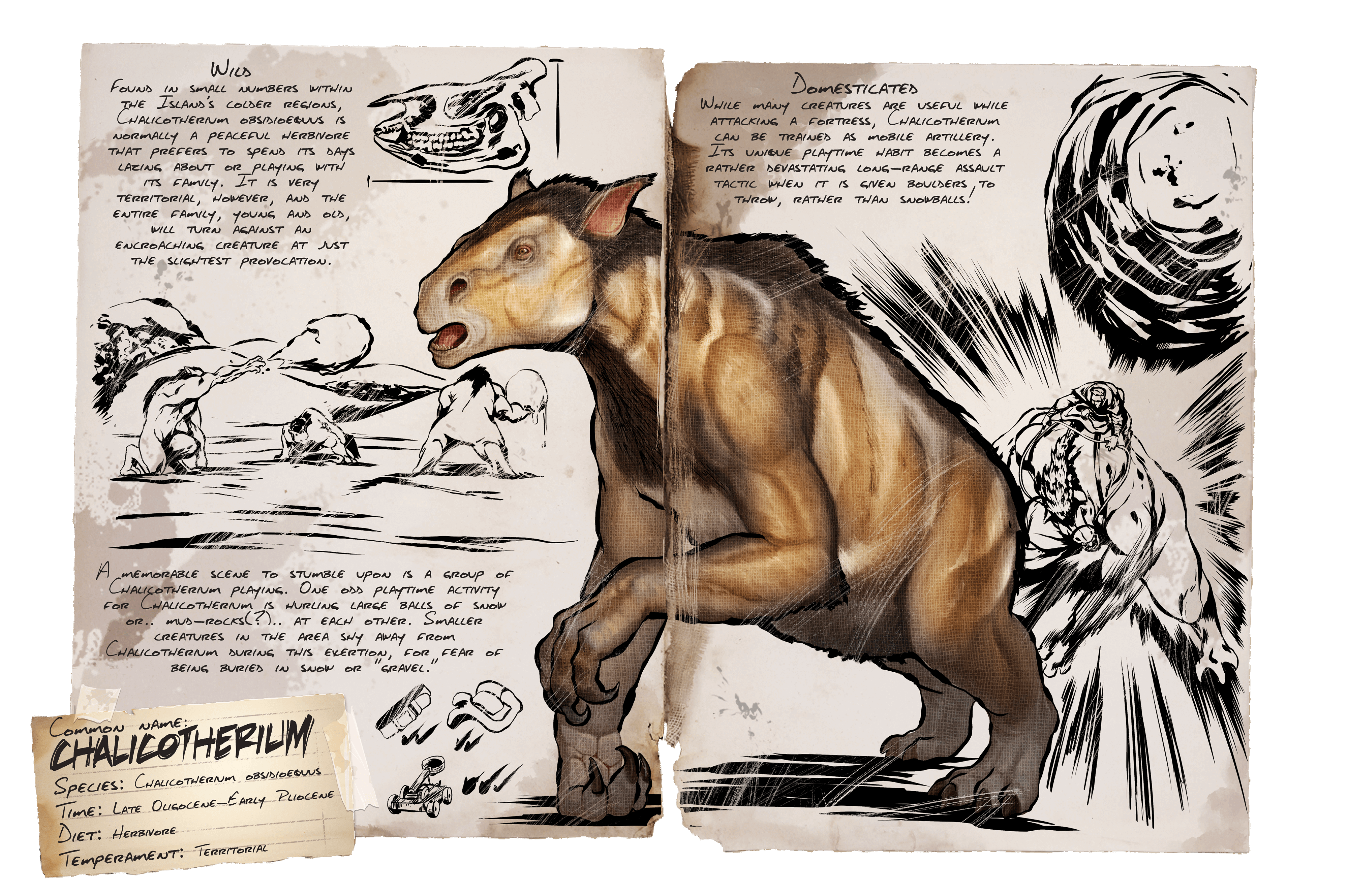 Chalicotherium &middot; Dossier
