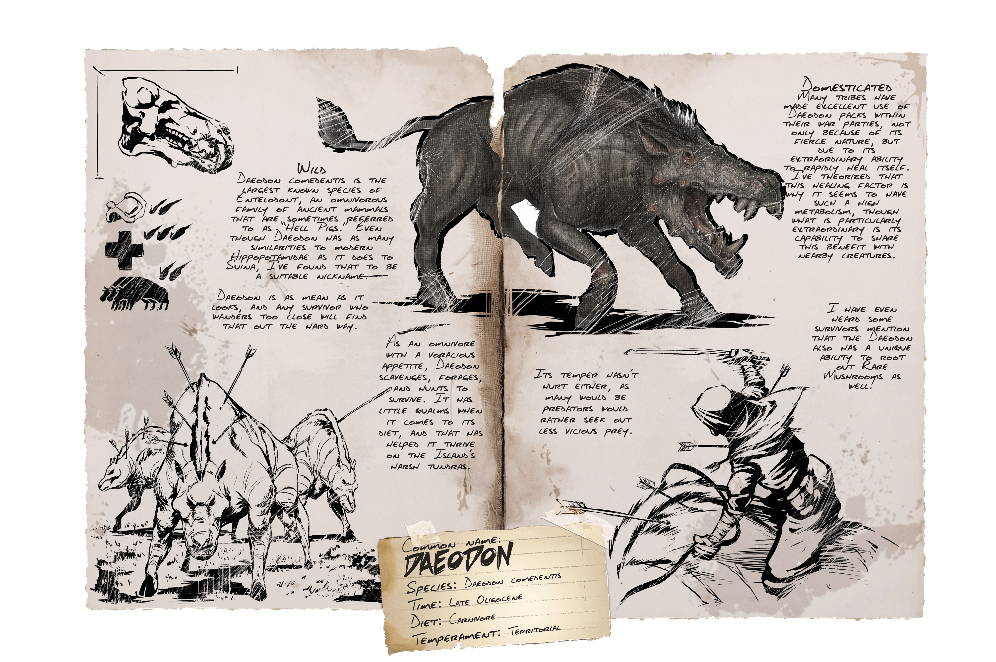 Daeodon &middot; Dossier