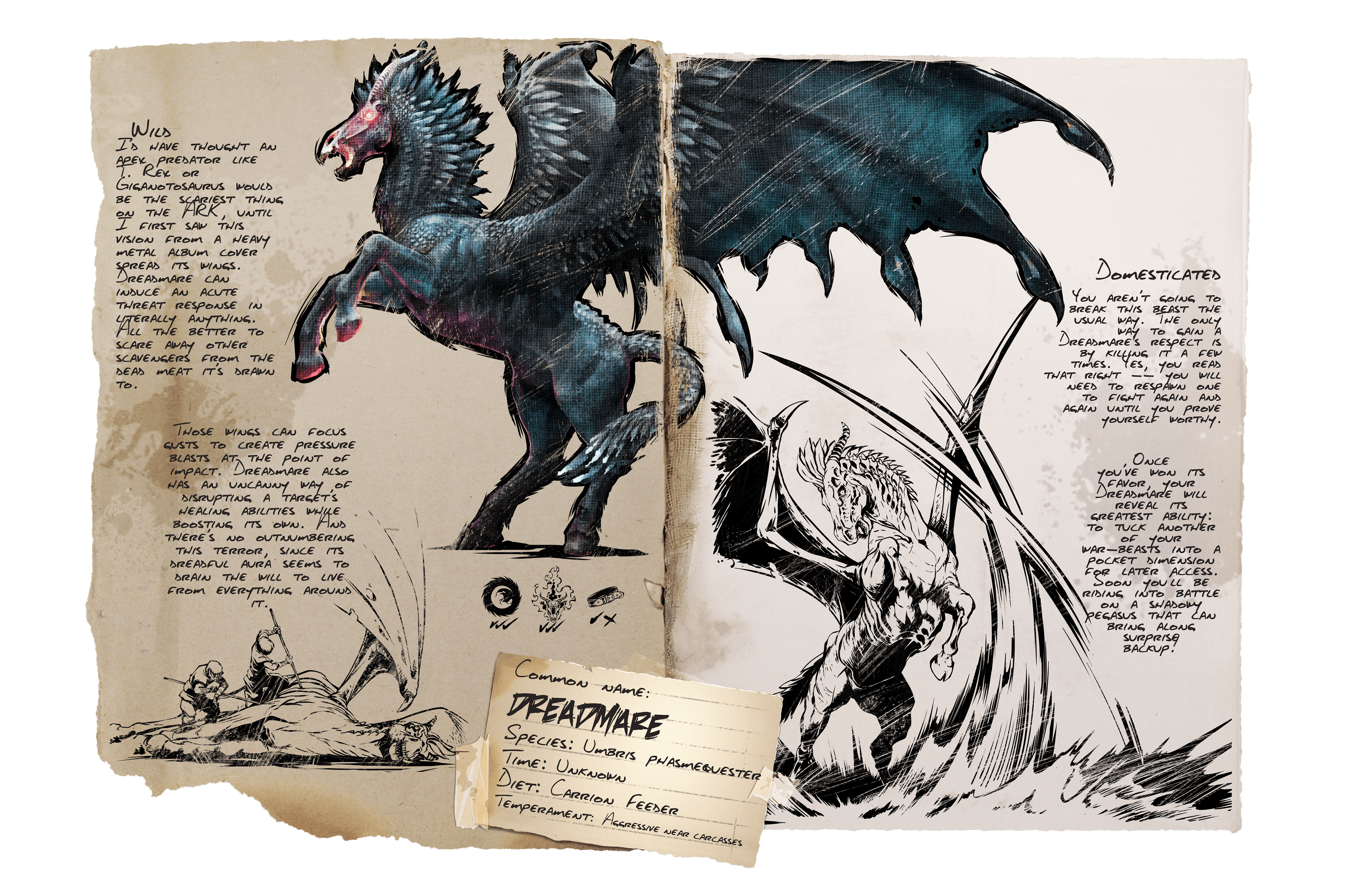 Dreadmare &middot; Dossier