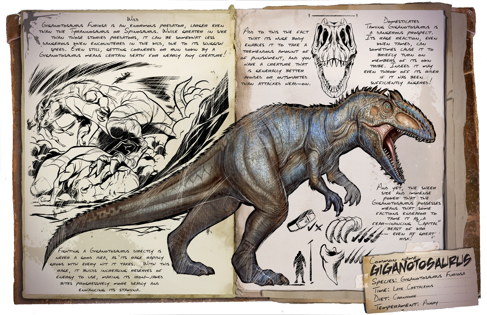 Giganotosaurus &middot; Dossier