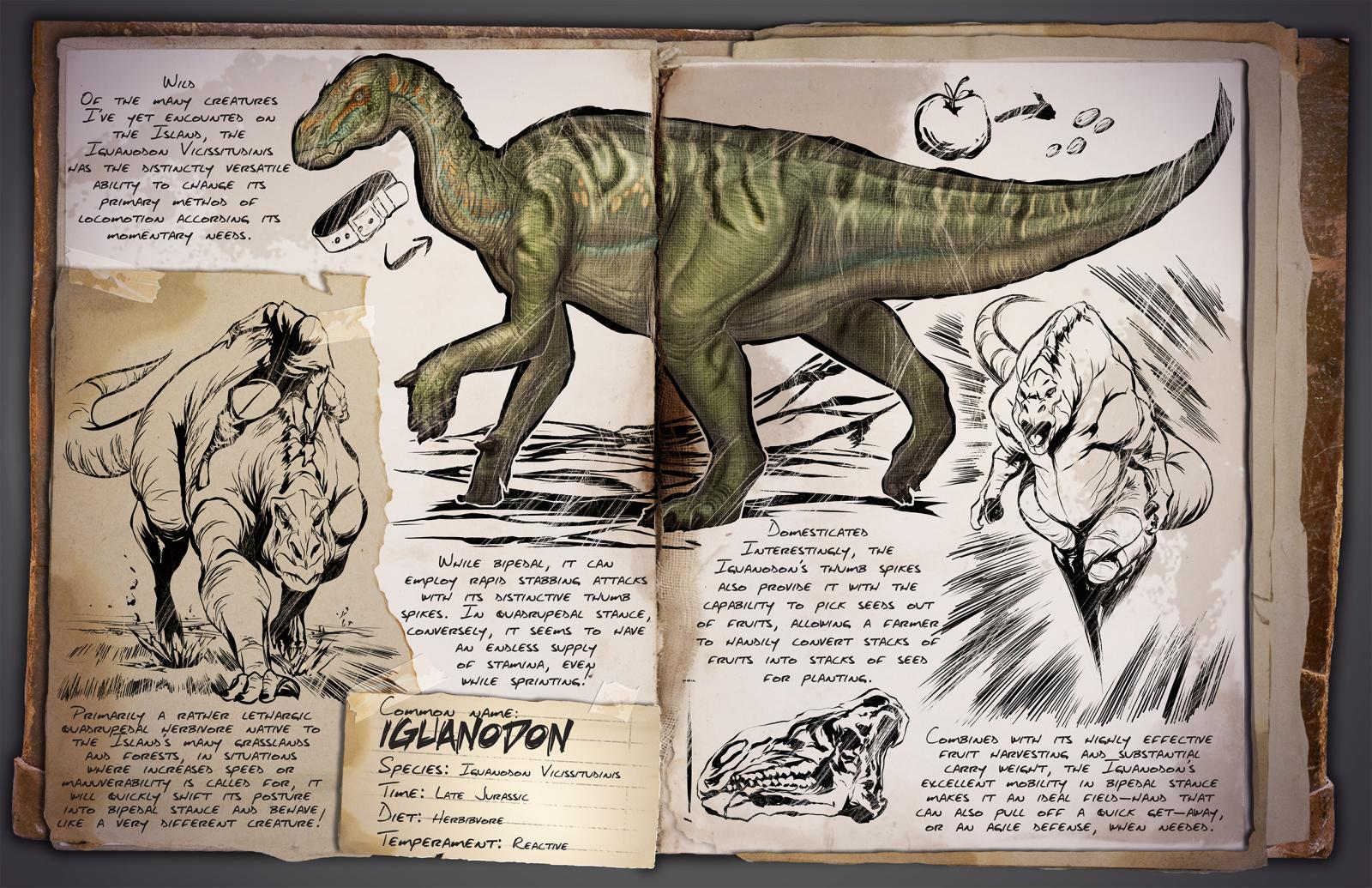 Iguanodon · Dossier
