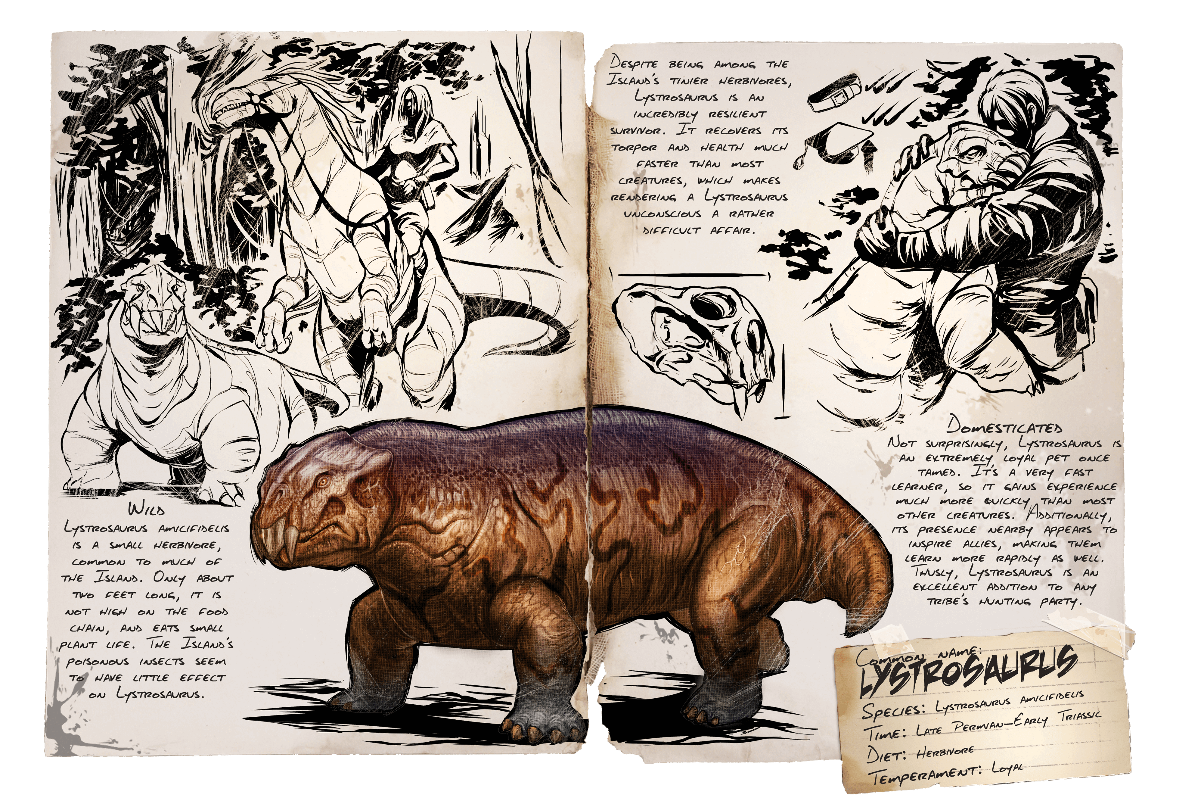 Lystrosaurus &middot; Dossier