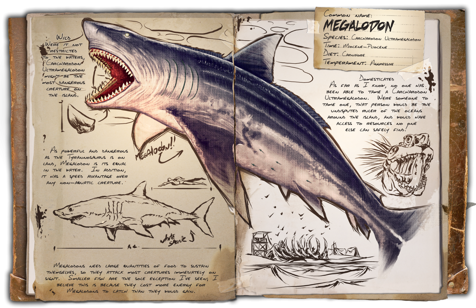 Megalodon &middot; Dossier