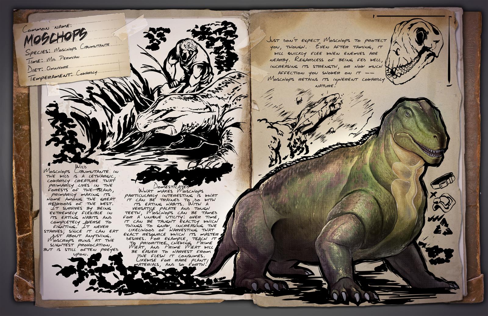 Moschops &middot; Dossier