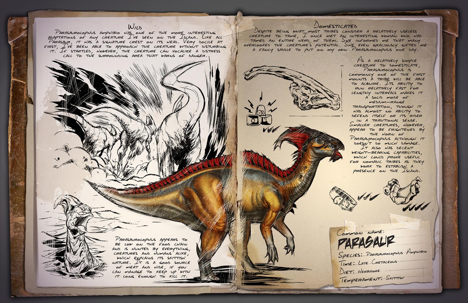 Parasaur &middot; Dossier