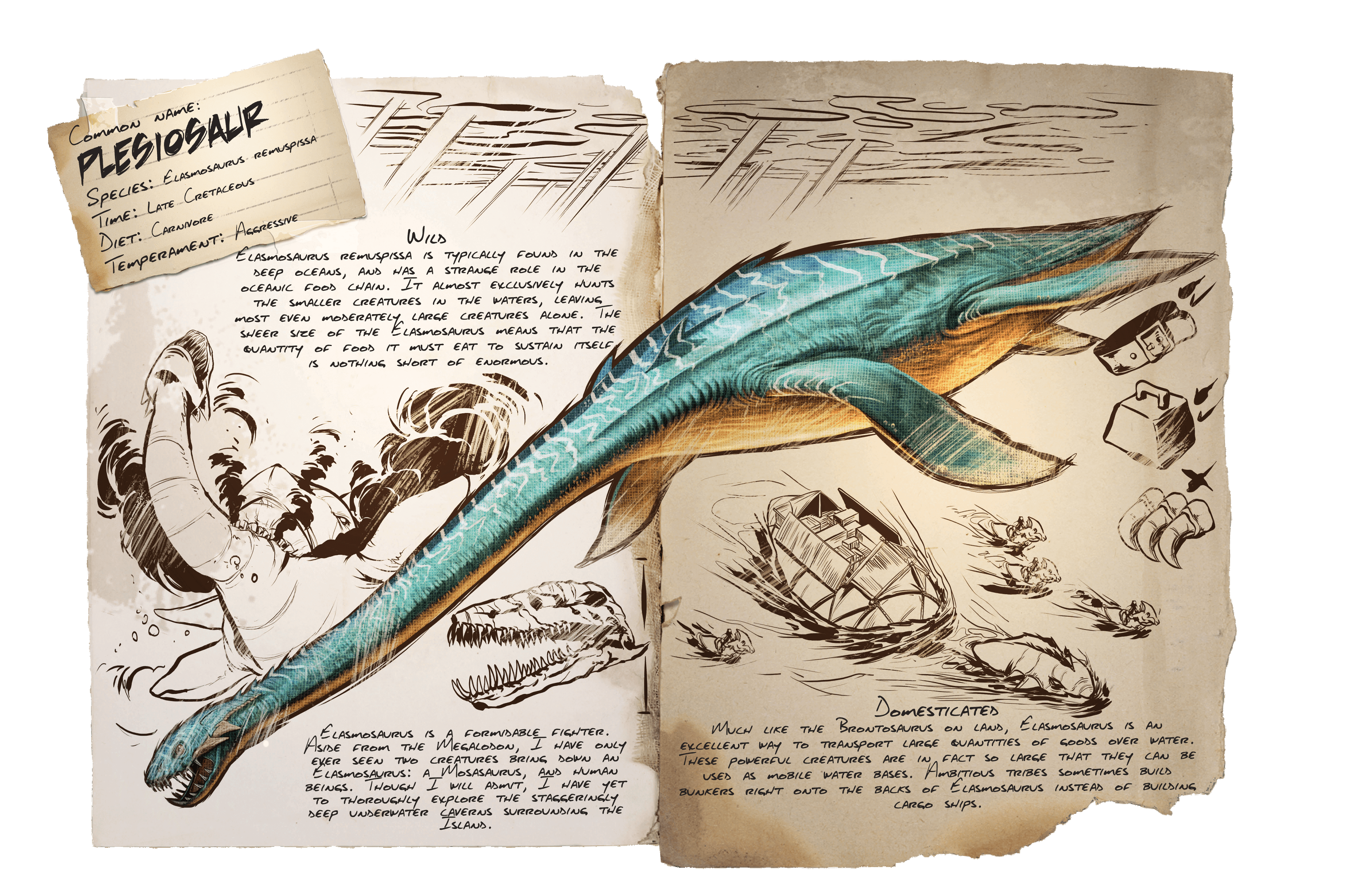 Plesiosaur &middot; Dossier