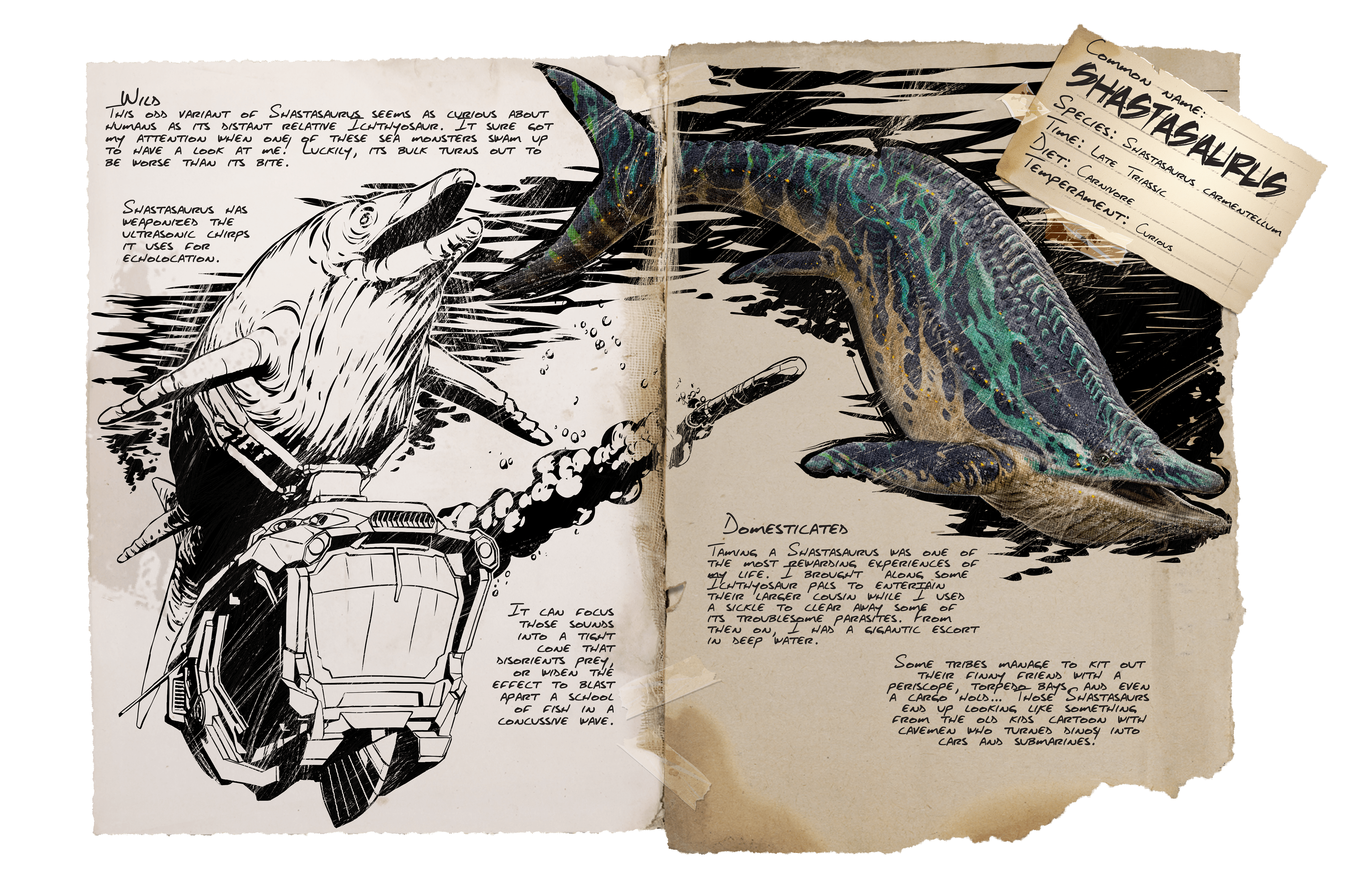 Shastasaurus &middot; Dossier