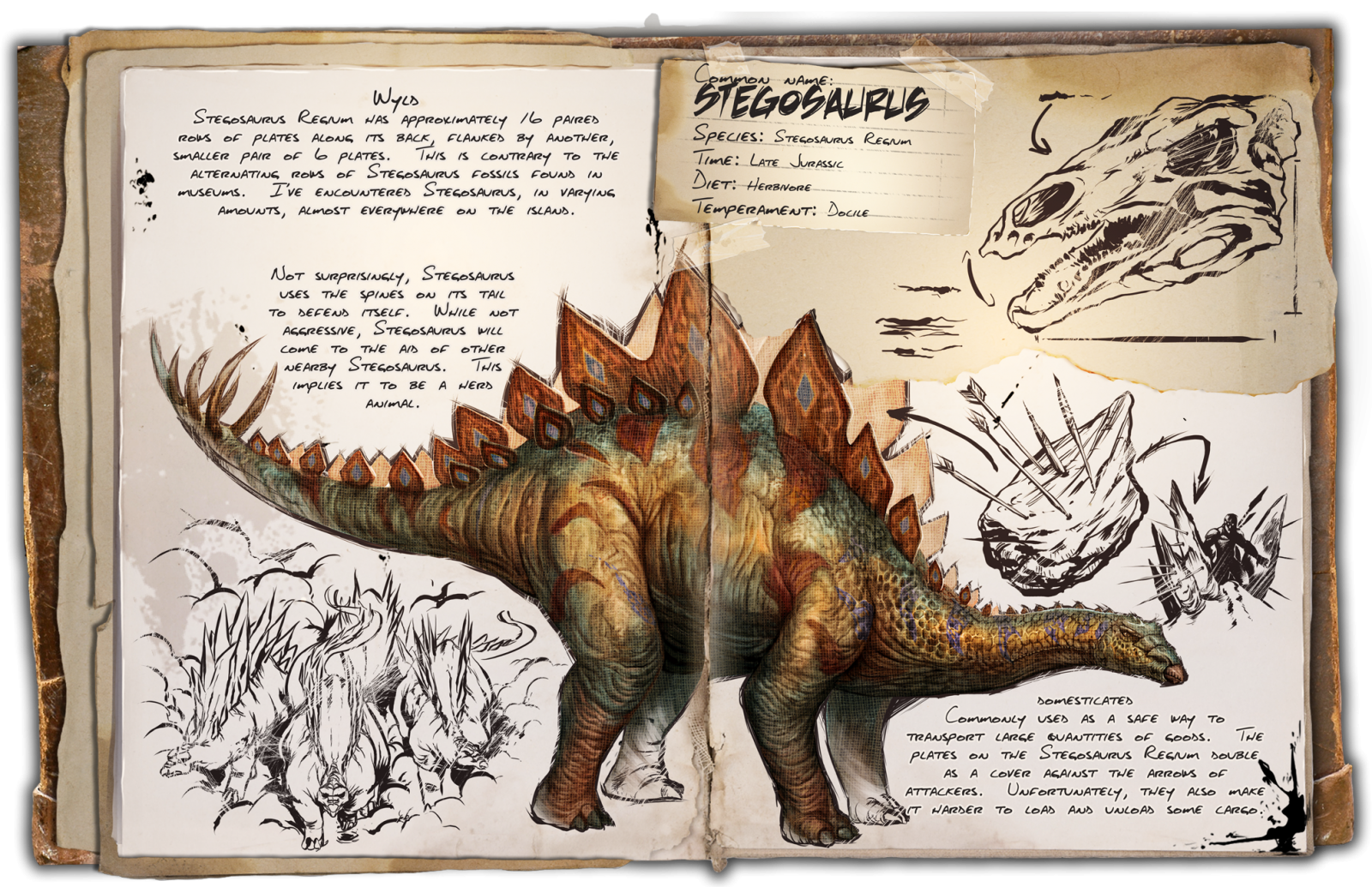 Stegosaurus · Dossier