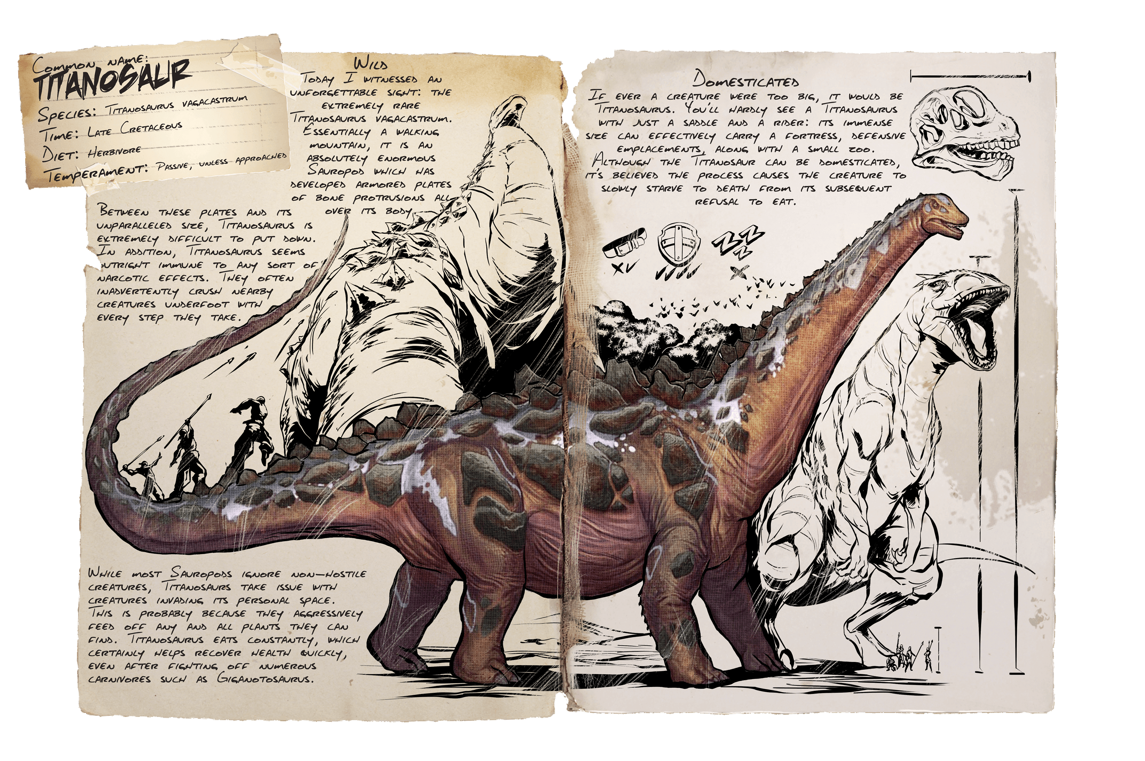 Titanosaur &middot; Dossier