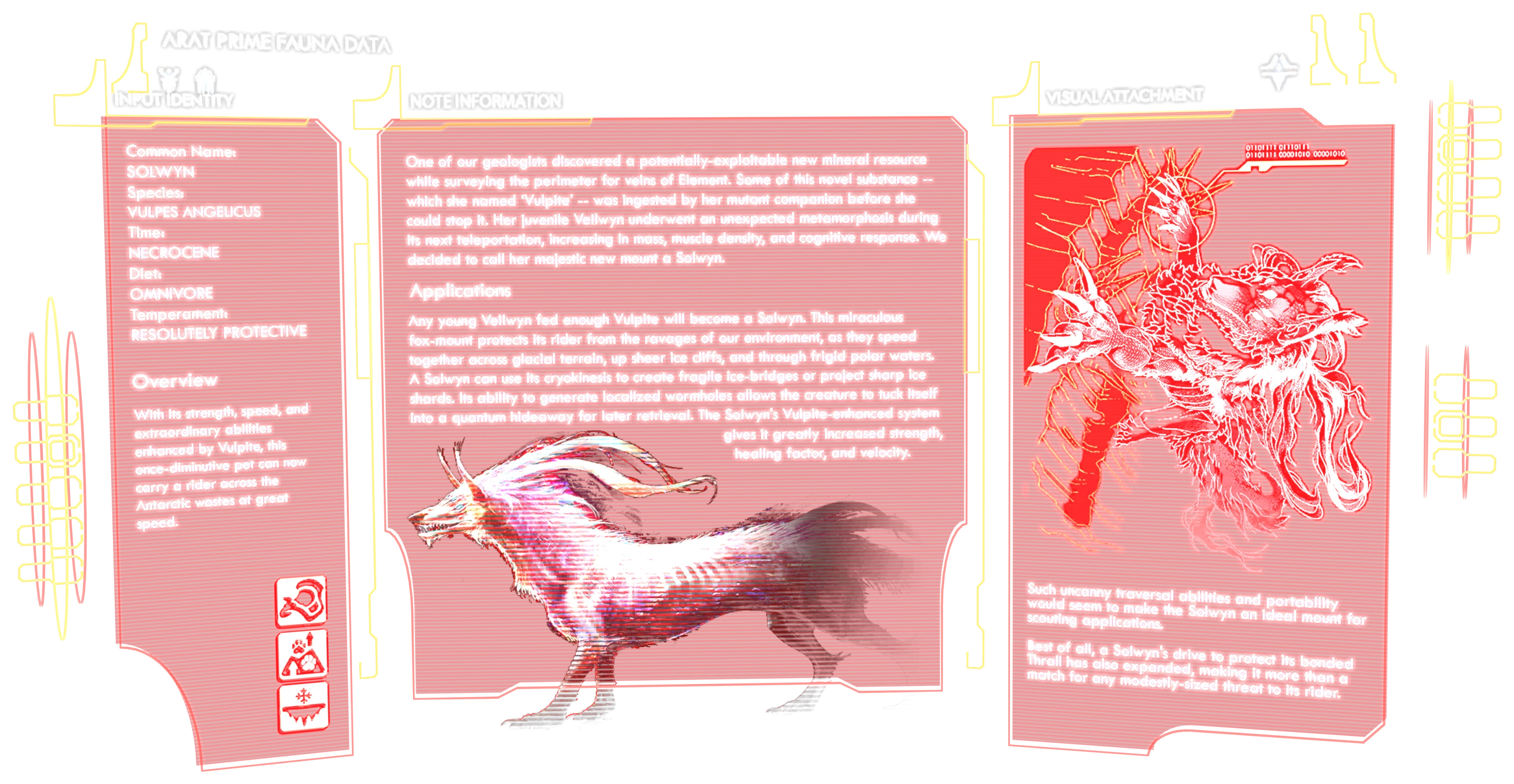 Solwyn · Dossier