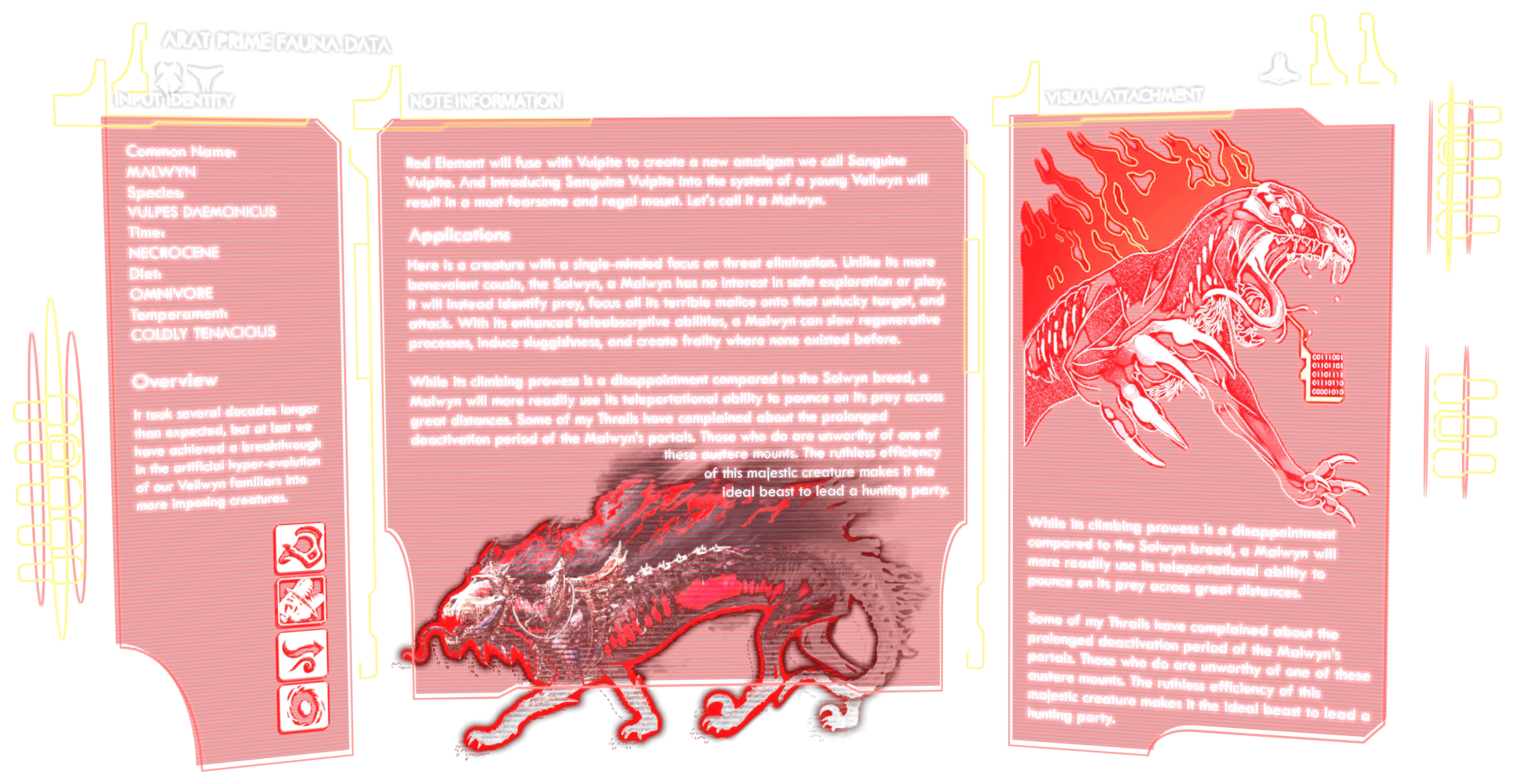 Malwyn · Dossier