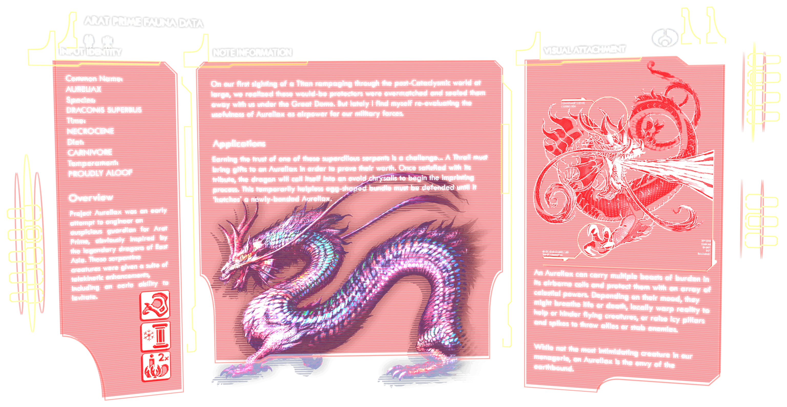 Aureliax &middot; Dossier