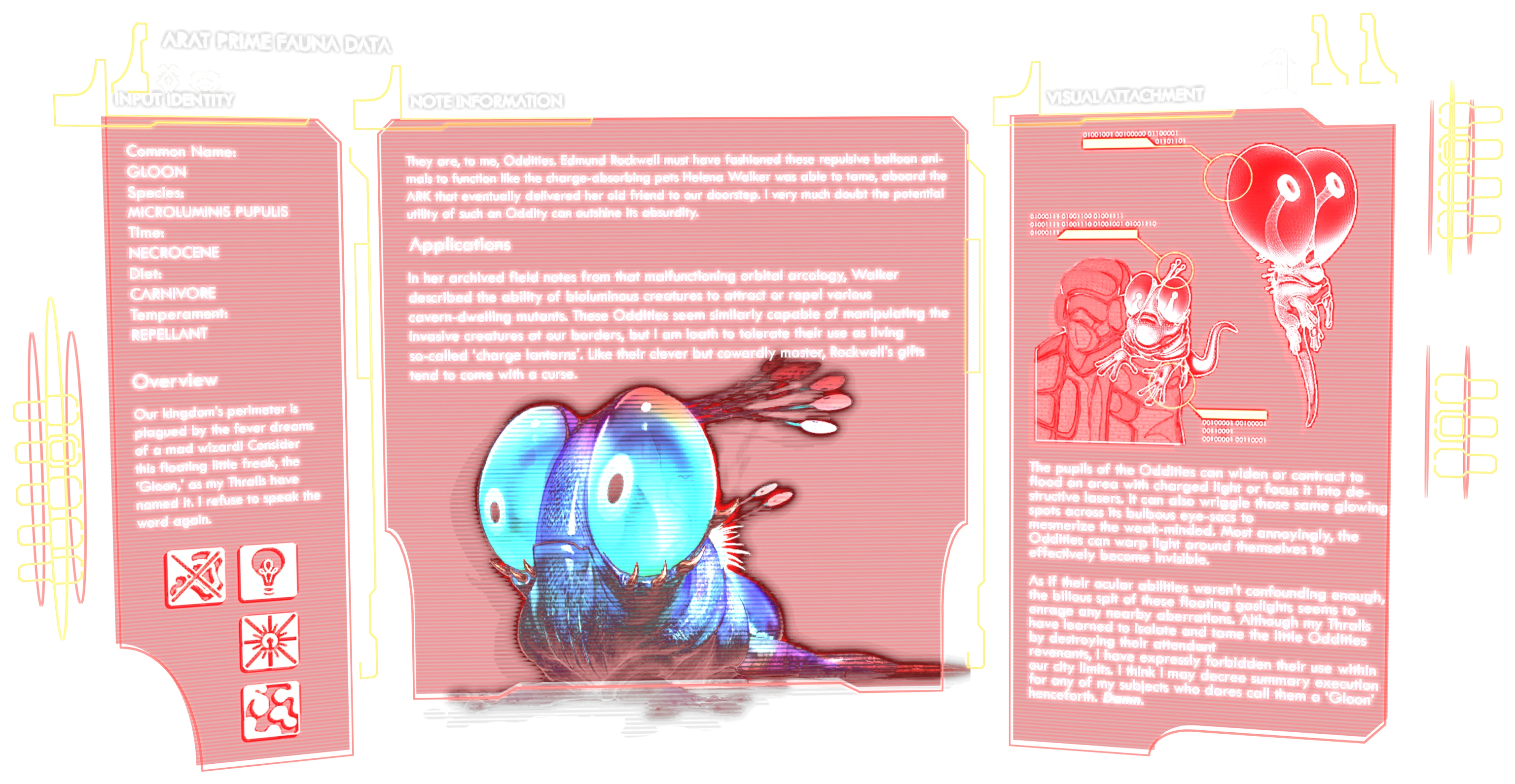 Gloon &middot; Dossier