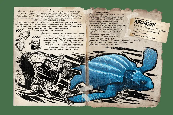 Archelon &middot; Dossier