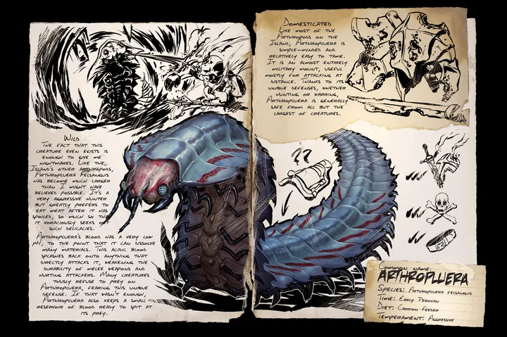 Arthropluera &middot; Dossier