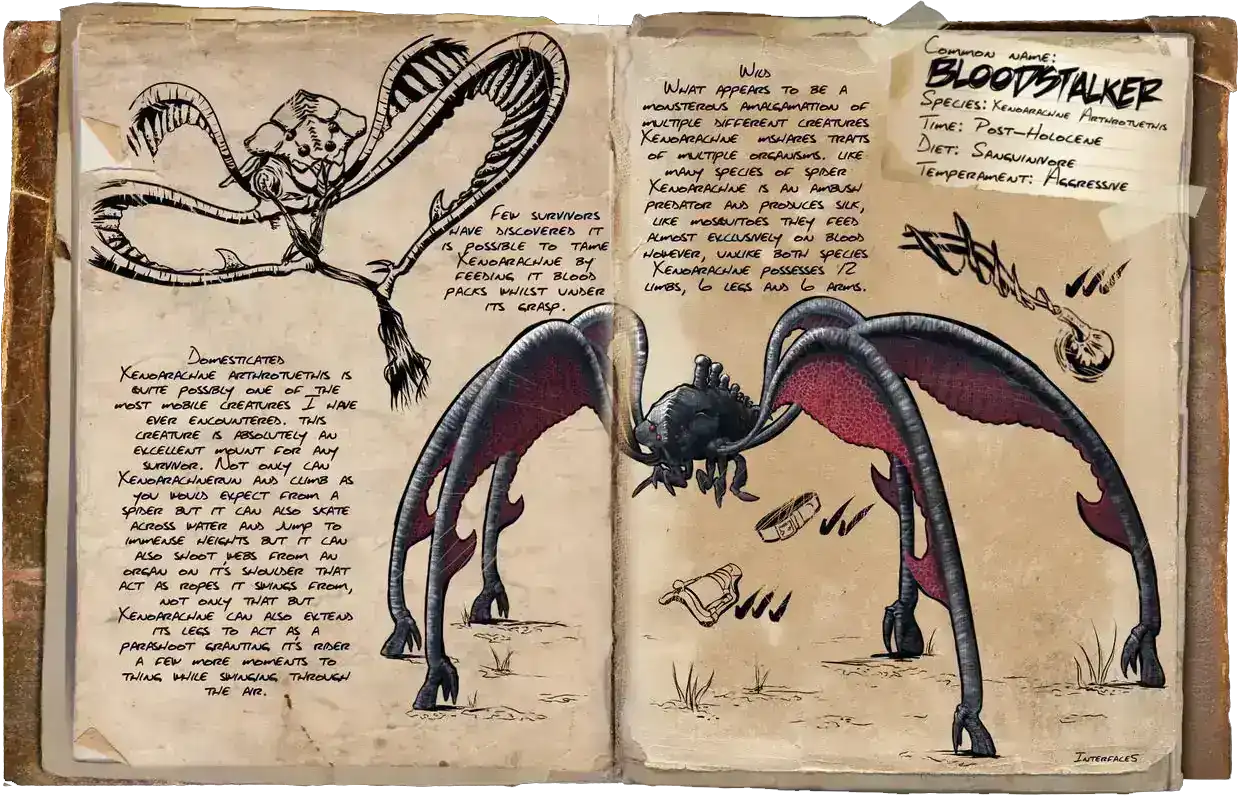 Bloodstalker &middot; Dossier
