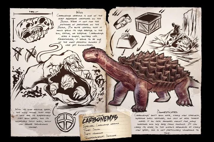 Carbonemys &middot; Dossier