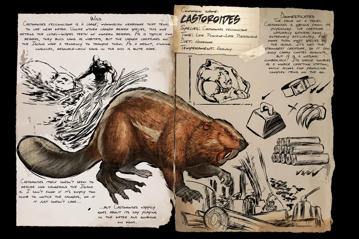 Castoroides &middot; Dossier
