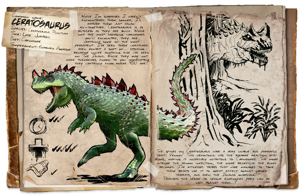 Ceratosaurus &middot; Dossier