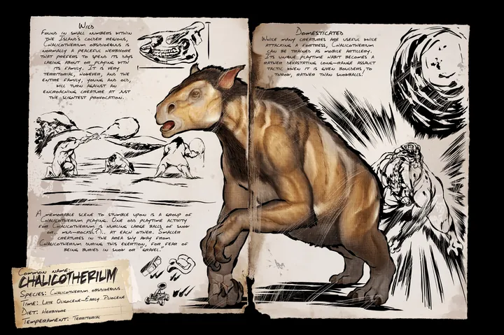 Chalicotherium &middot; Dossier