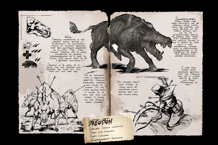 Daeodon &middot; Dossier