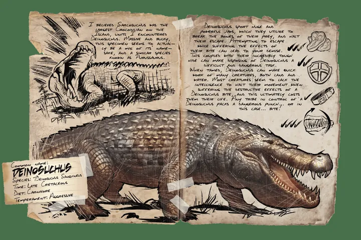 Deinosuchus &middot; Dossier