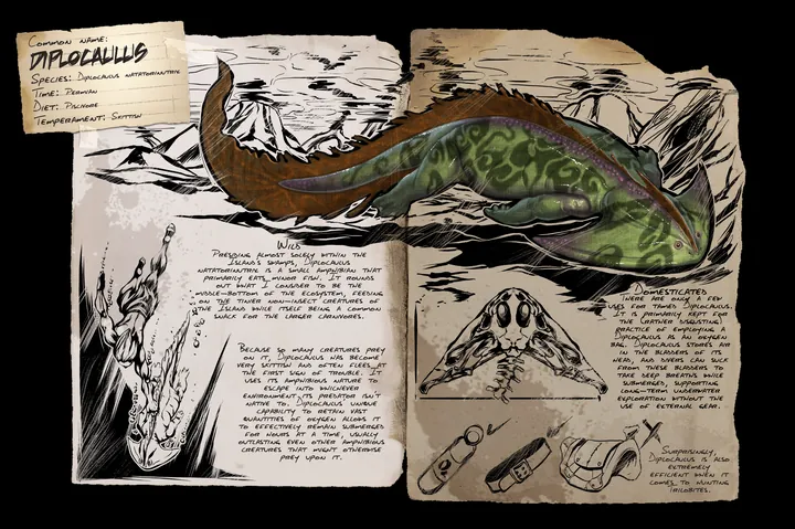 Diplocaulus &middot; Dossier