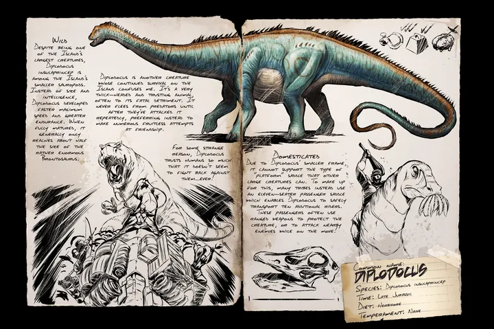Diplodocus &middot; Dossier