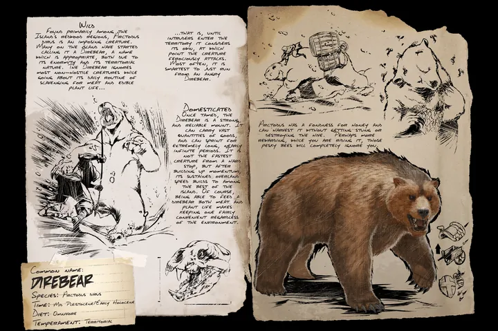 Dire Bear &middot; Dossier