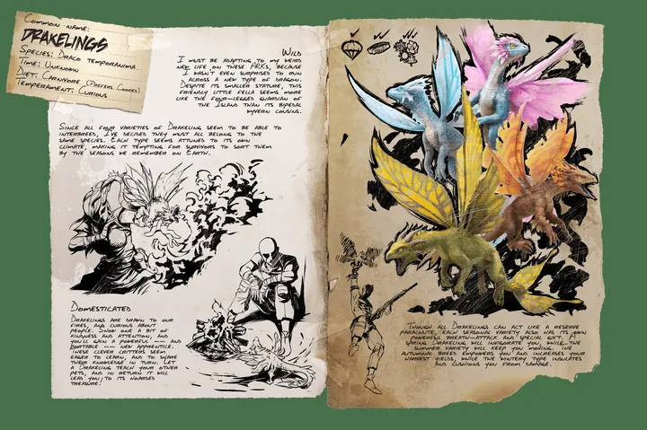 Drakeling &middot; Dossier