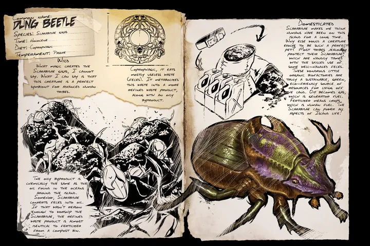 Dung Beetle &middot; Dossier