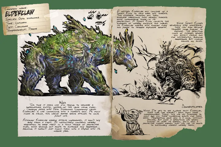 Elderclaw &middot; Dossier