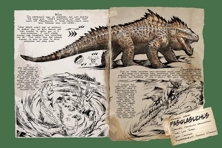 Fasolasuchus &middot; Dossier