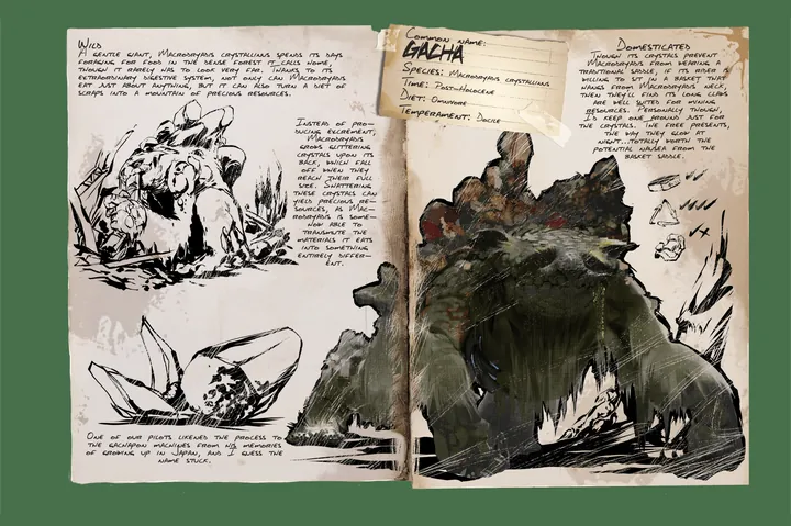Gacha &middot; Dossier