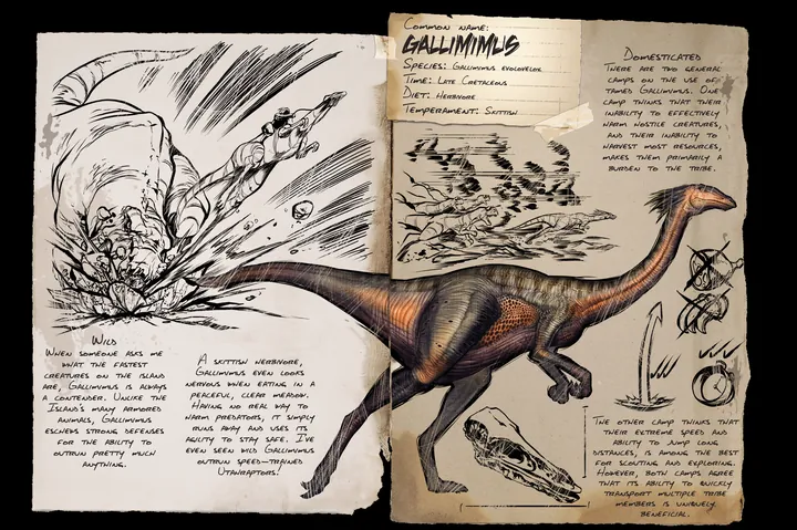 Gallimimus &middot; Dossier