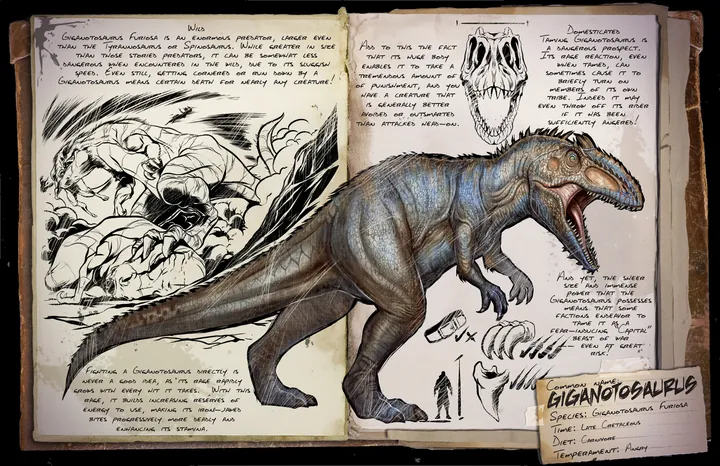 Giganotosaurus &middot; Dossier