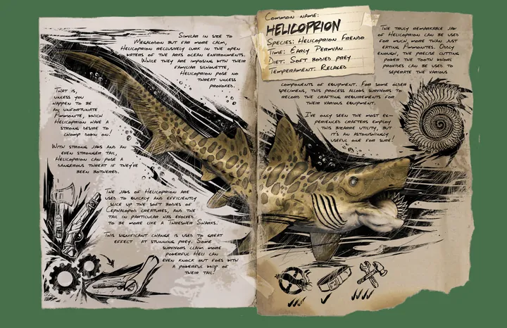 Helicoprion &middot; Dossier