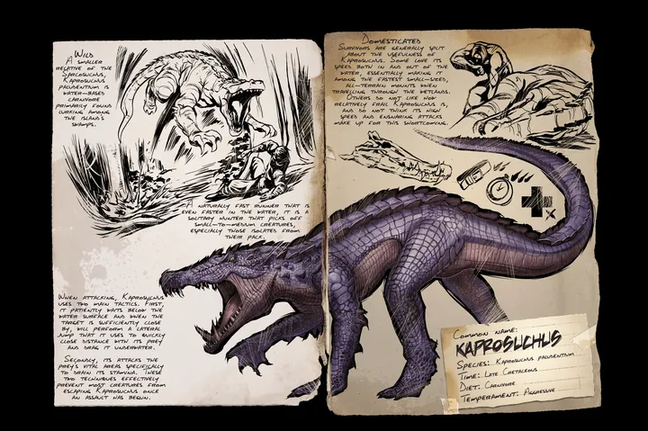 Kaprosuchus &middot; Dossier