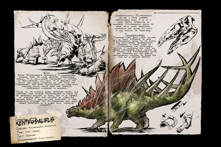 Kentrosaurus &middot; Dossier