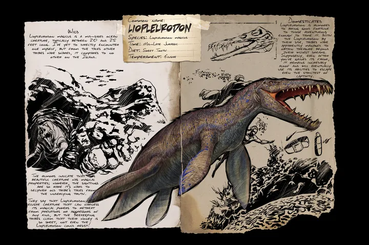 Liopleurodon &middot; Dossier