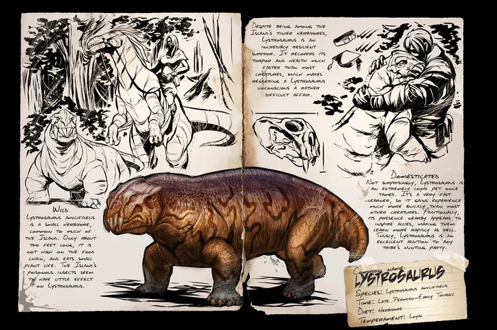 Lystrosaurus &middot; Dossier