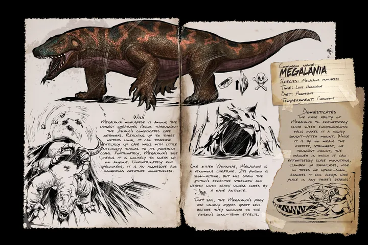 Megalania · Dossier