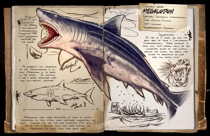 Megalodon · Dossier