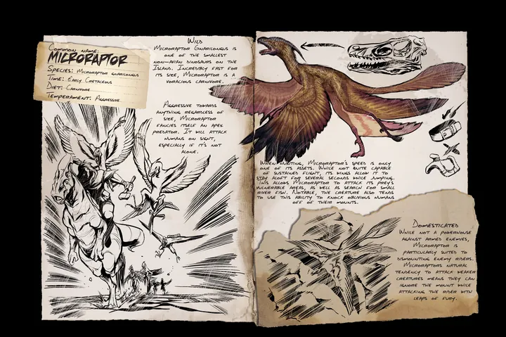Microraptor · Dossier