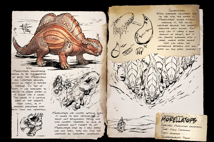 Morellatops · Dossier