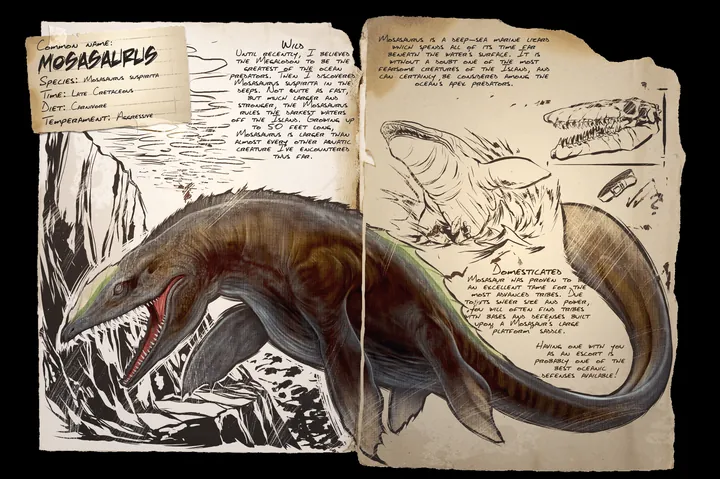 Mosasaurus · Dossier