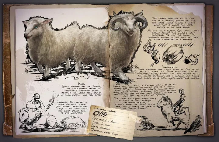 Ovis · Dossier