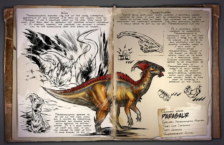 Parasaur · Dossier