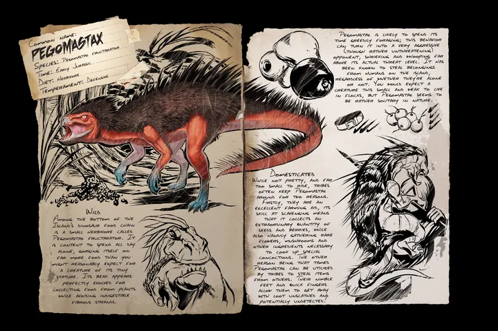 Pegomastax · Dossier